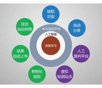應(yīng)用軟件開發(fā) 從概念到上線的完整流程