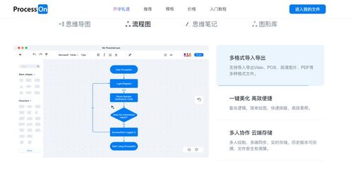 10款高效辦公神器 網絡技術服務精選，速取收藏